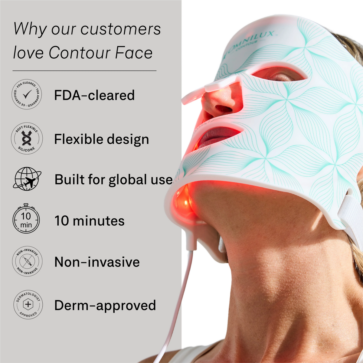 Omnilux Face Contour + Men + Contour Glove