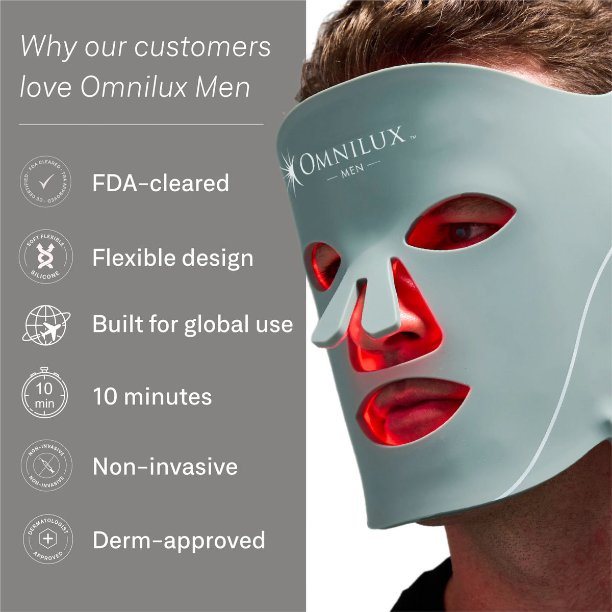 Omnilux Clear + Men Bundle