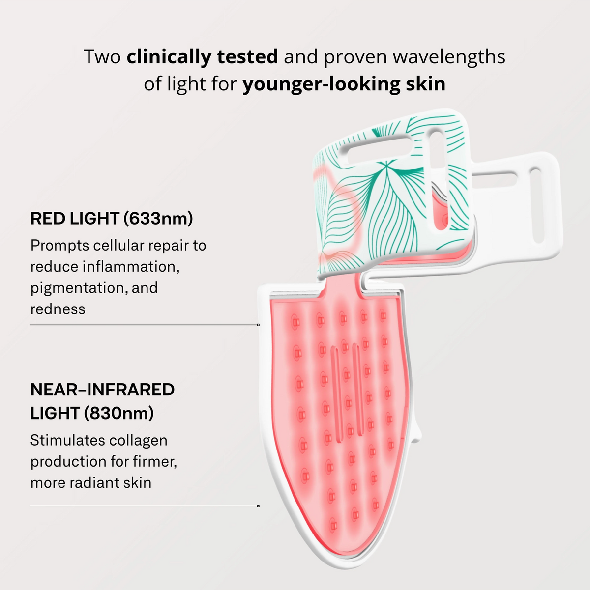 Omnilux Clear + Neck & Décolleté + Contour Glove