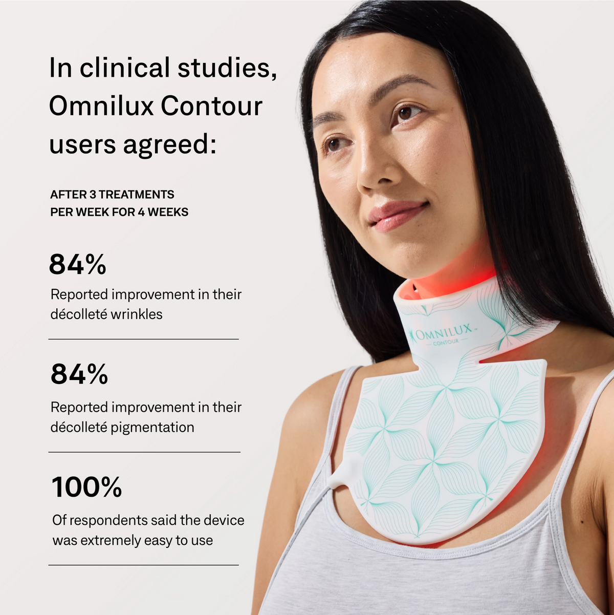 Omnilux Clear + Neck & Décolleté + Contour Glove