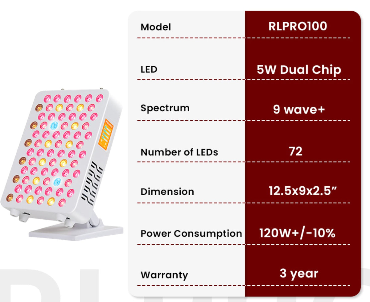 TimeLight Core Red Light Therapy Panel | Compact Red & Near-Infrared Therapy System